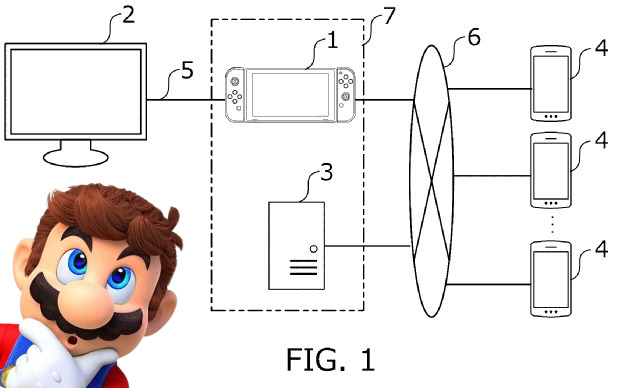 Nintendo patent shows Switch connectivity with smartphones for a multitude of uses